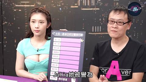 深夜保健室EP069千名老司機票選2020台灣人最愛AV女優排行出爐！橋本有菜竟輸她深夜保健室EP69